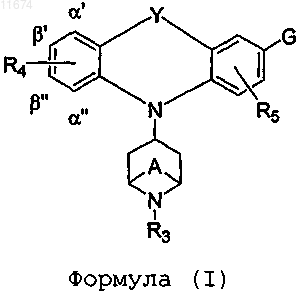 Рисунок 1