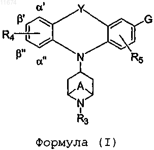 Рисунок 2
