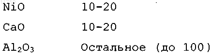 Рисунок 1