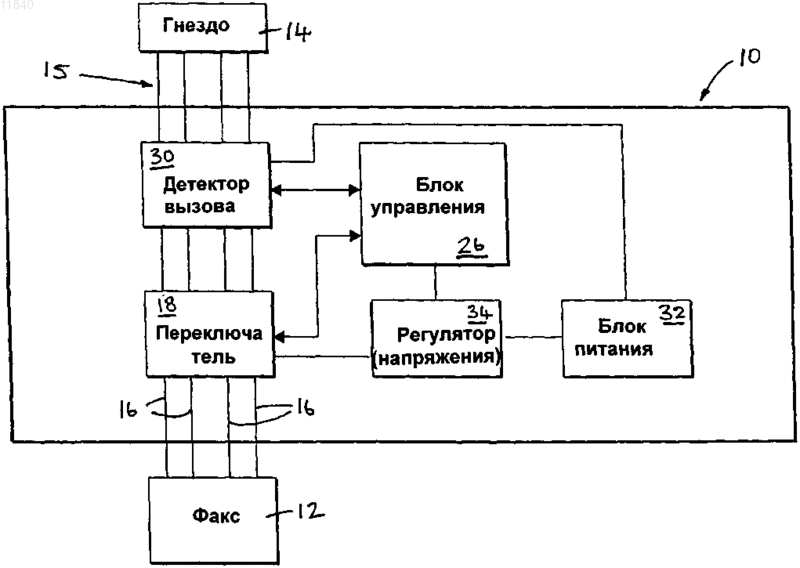 Рисунок 1