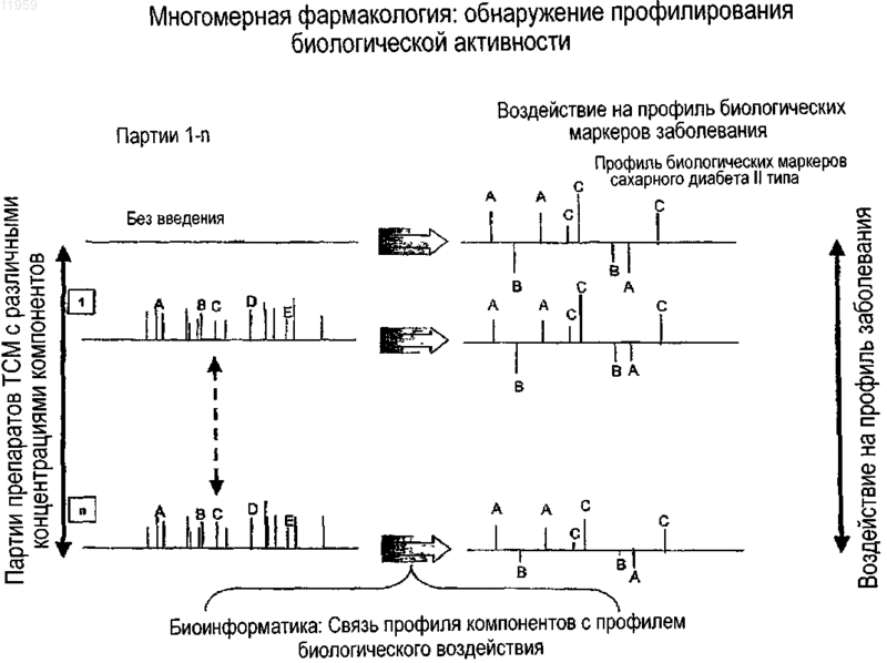 Рисунок 1