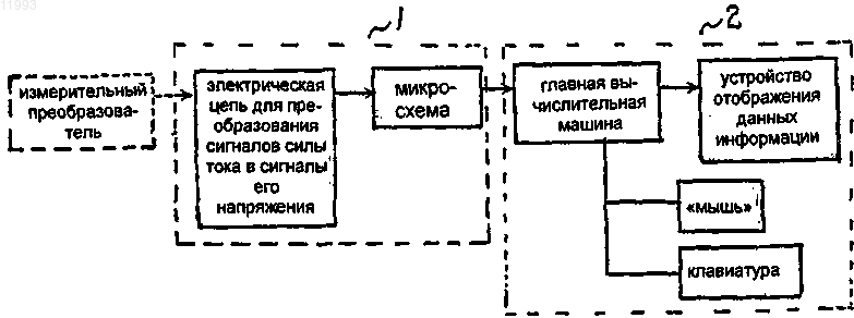Рисунок 16