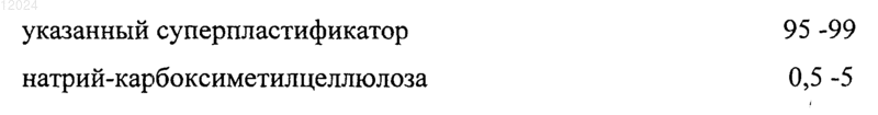 Рисунок 1