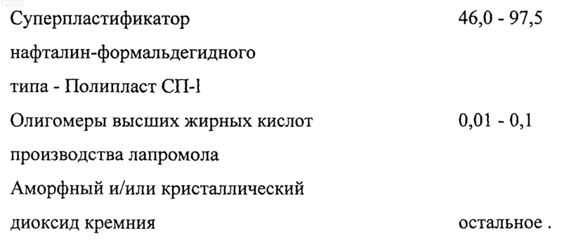 Рисунок 1