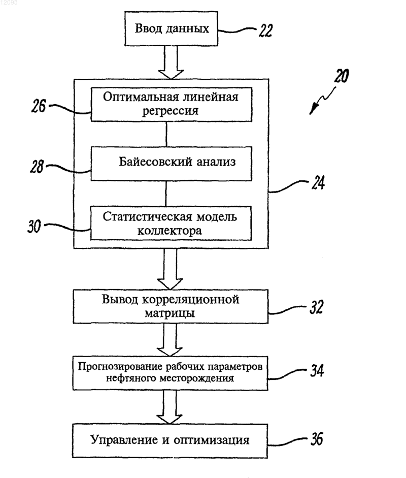 Рисунок 1