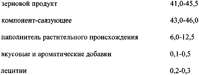 Рисунок 1