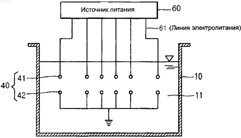 Рисунок 1