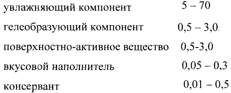 Рисунок 1