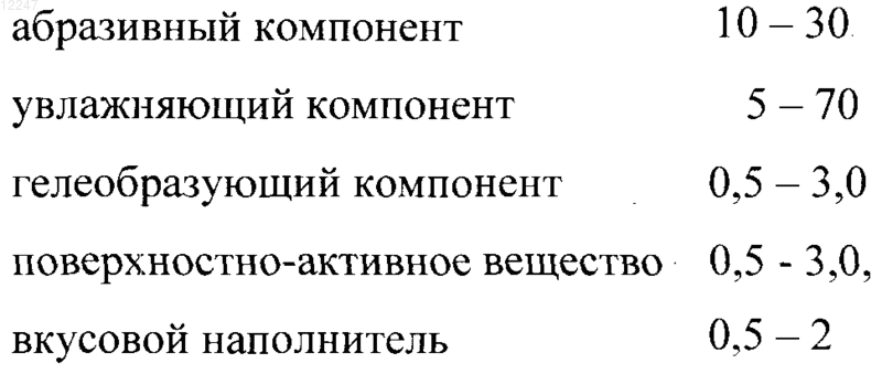 Рисунок 2
