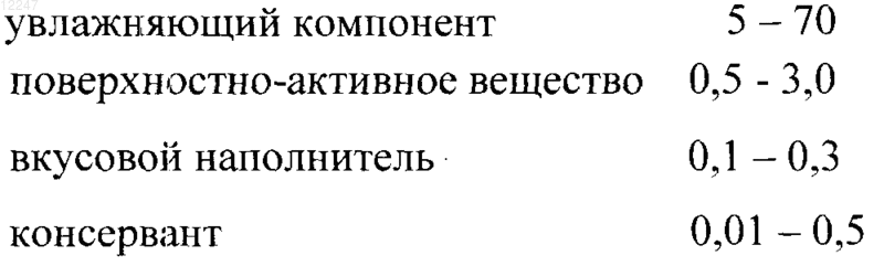 Рисунок 3