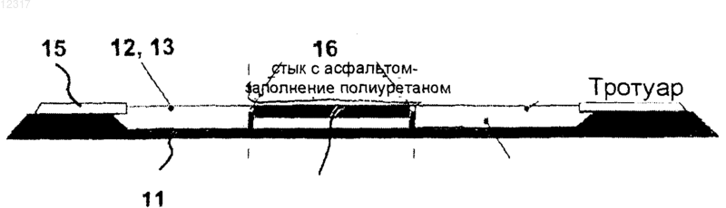 Рисунок 1