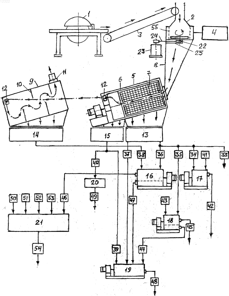 Рисунок 1