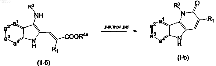 Рисунок 2