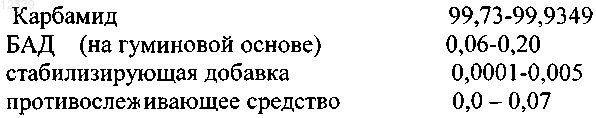 Рисунок 1