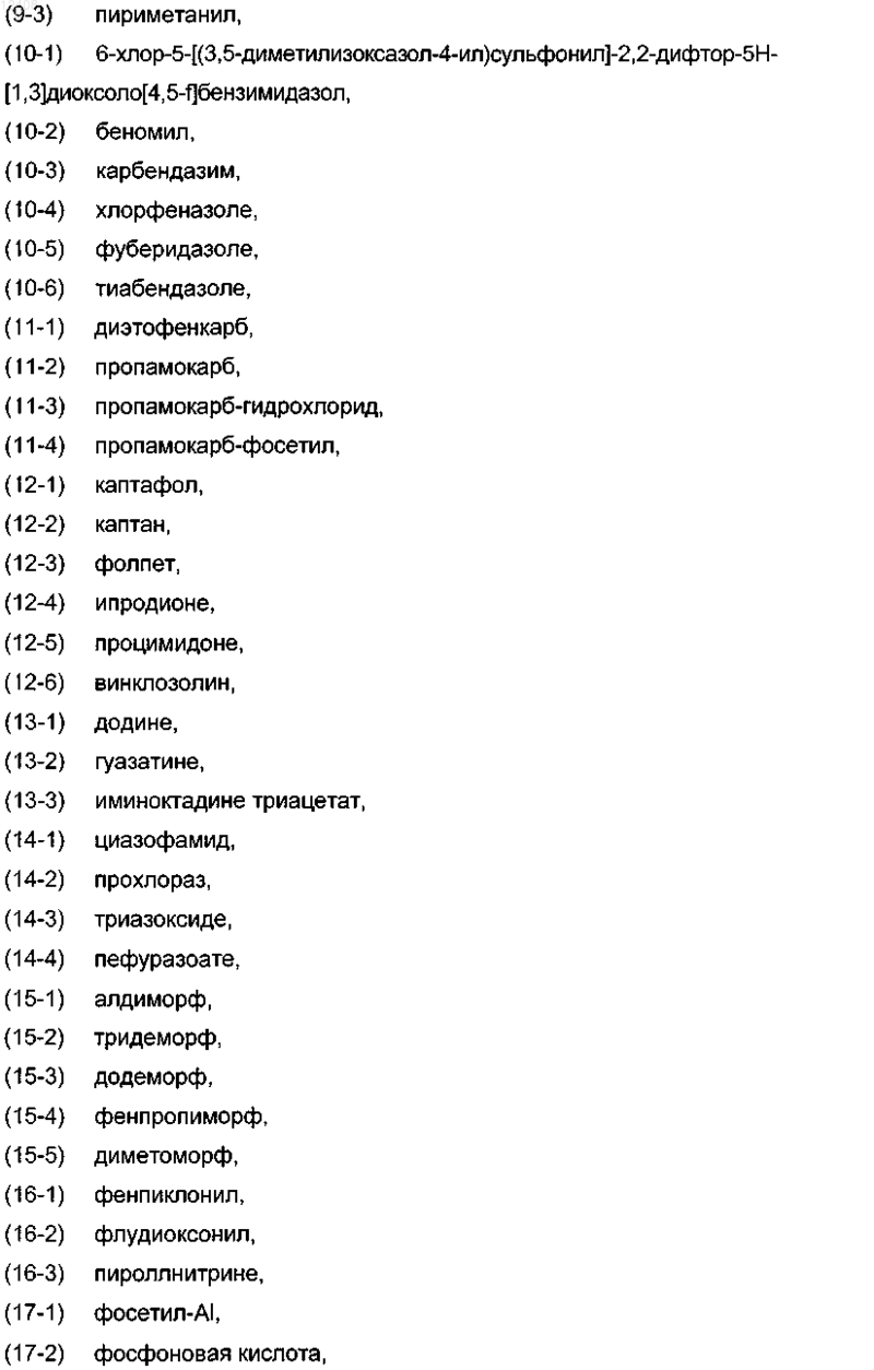 Рисунок 33