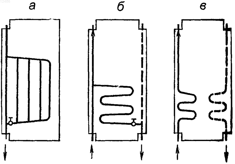 Рисунок 1