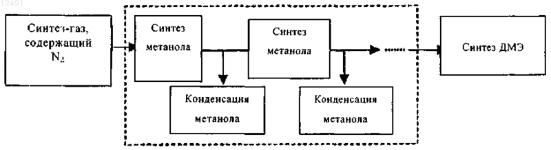 Рисунок 1