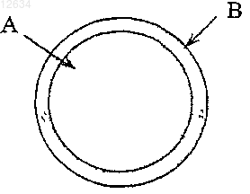 Рисунок 1
