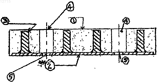 Рисунок 1