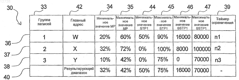 Рисунок 1