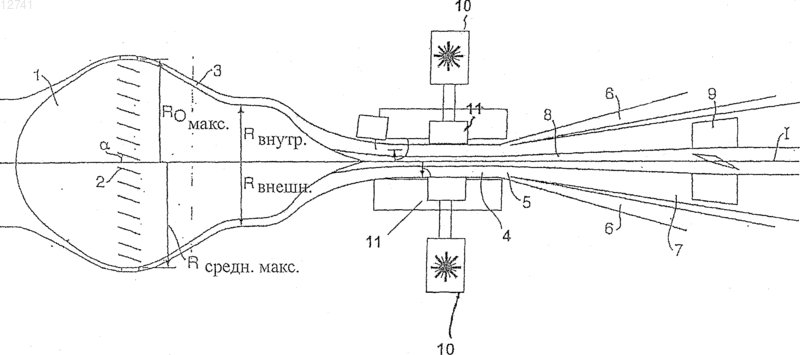 Рисунок 1