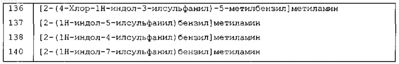 Рисунок 5