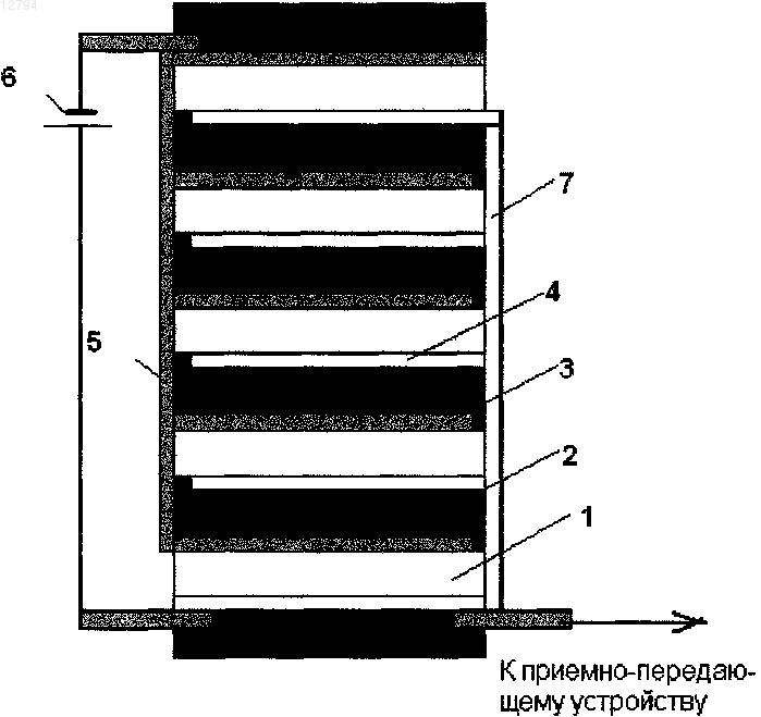 Рисунок 1