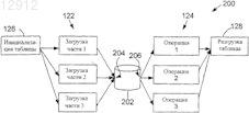Рисунок 1