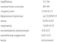 Рисунок 1