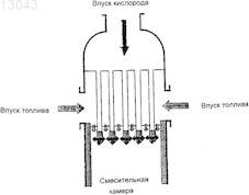 Рисунок 1