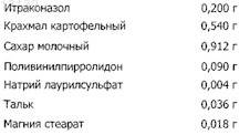Рисунок 3