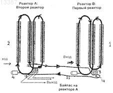 Рисунок 1