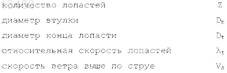 Рисунок 14
