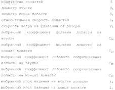 Рисунок 18