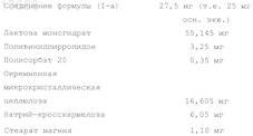 Рисунок 3