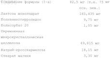 Рисунок 5