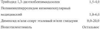 Рисунок 1