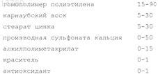Рисунок 1