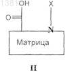 Рисунок 49