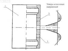 Рисунок 1