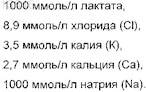 Рисунок 2