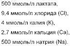Рисунок 3