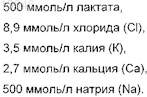 Рисунок 4