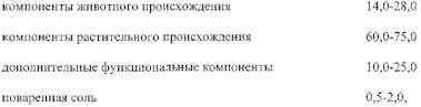 Рисунок 1