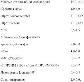 Рисунок 2