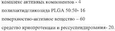 Рисунок 2