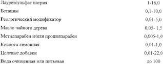 Рисунок 4