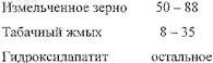 Рисунок 1