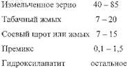 Рисунок 3