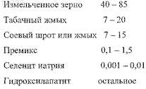 Рисунок 4